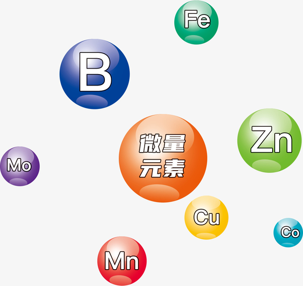 微量元素 化学符号