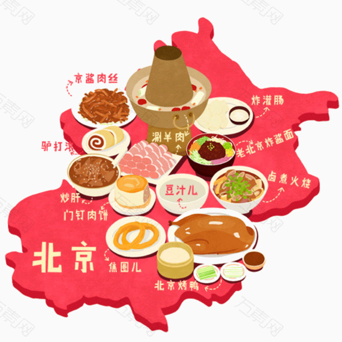 手绘北京小吃地图