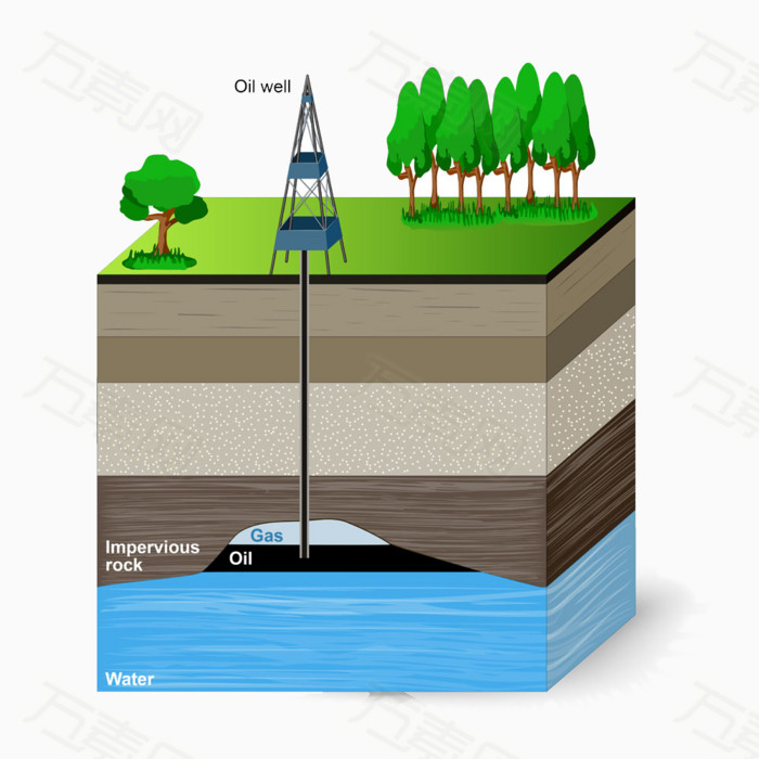 地下河流资源层图片免费下载_卡通手绘_万素网