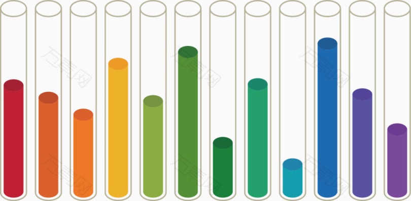 试管彩色柱形图