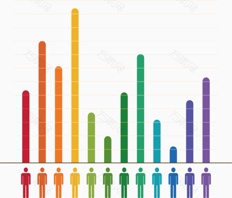 小人彩色分类柱形图