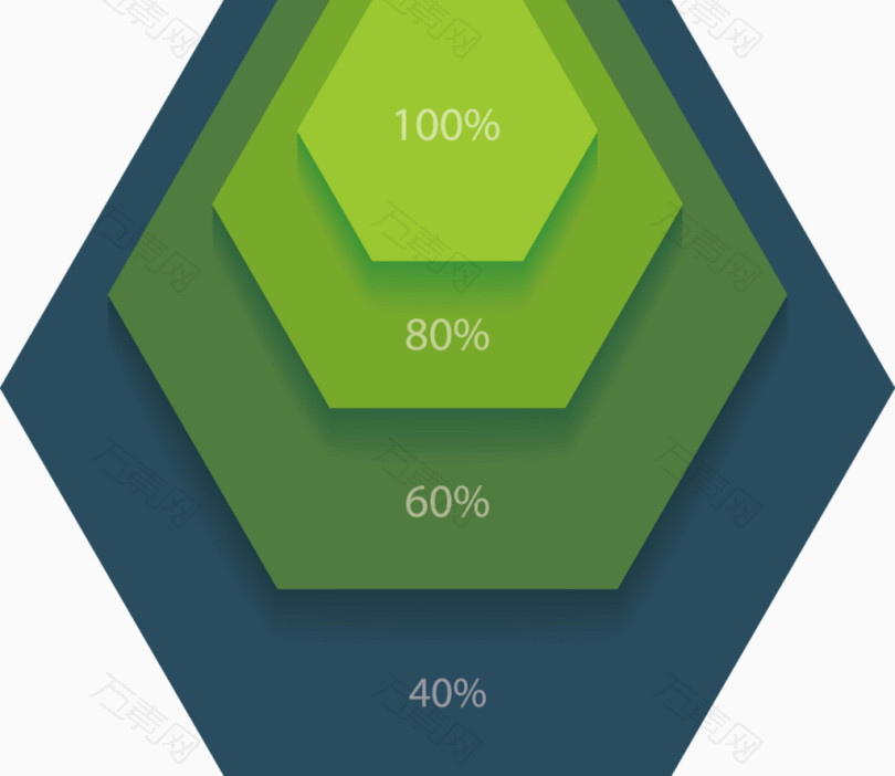 矢量六边形渐变数据素材