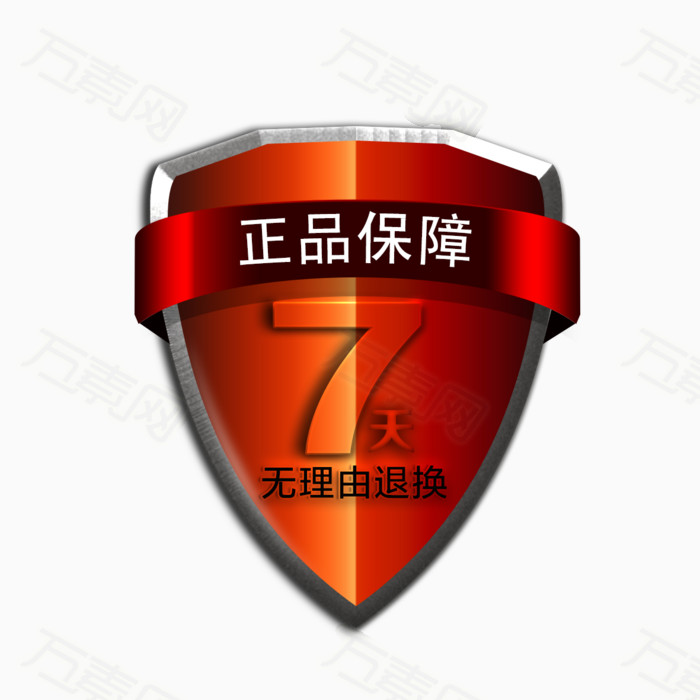 7天无理由退货