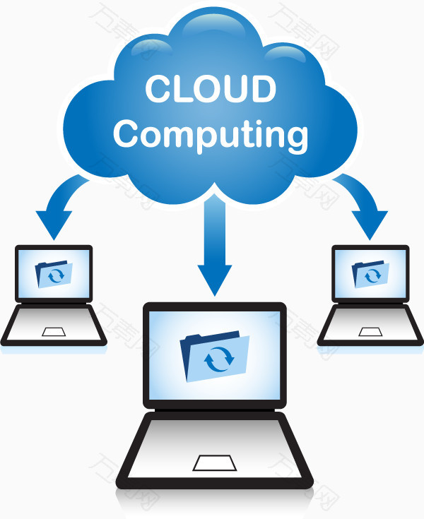 矢量云计算扁平化素材