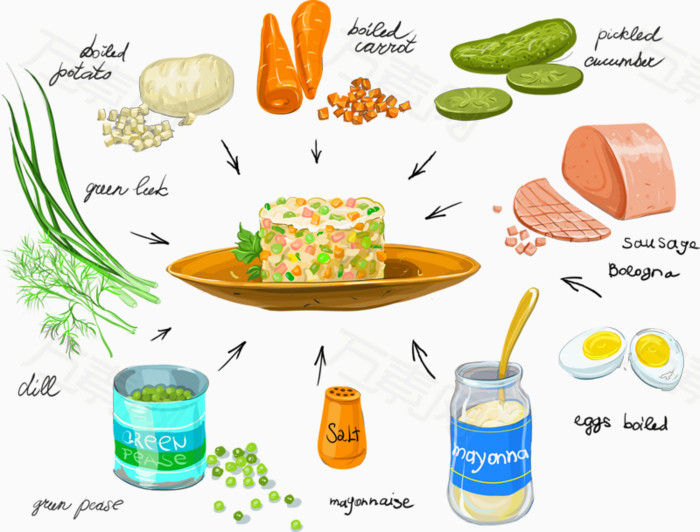 手绘菜谱图片免费下载_卡通手绘_万素网