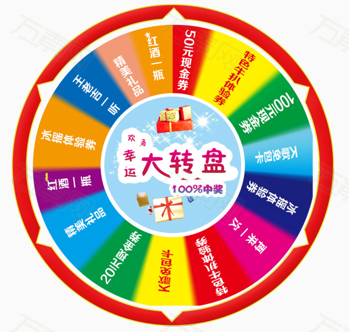 万素网 素材分类 彩虹色转盘  14055                           提示