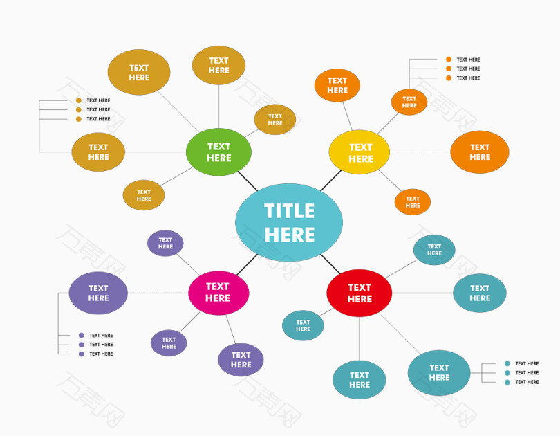 彩色椭圆思维发散扁平矢量树状图_ppt元素_5314*4134
