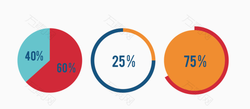 矢量饼形图信息图表素材
