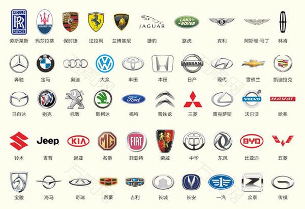 汽车品牌标志