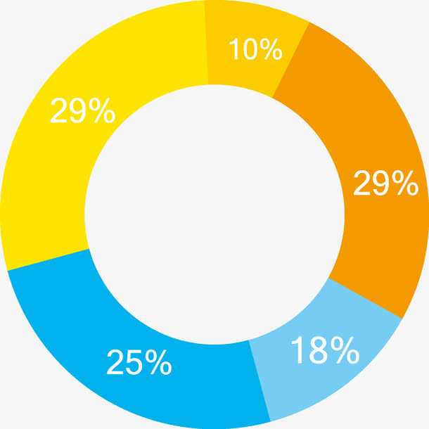 对比扁平放射线背景