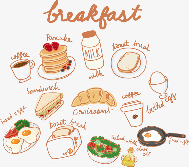 矢量营养早餐