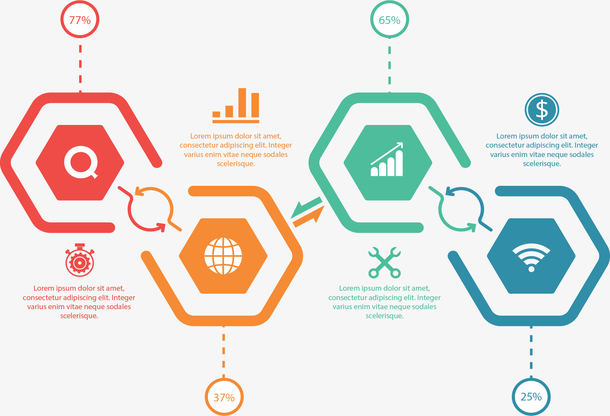 彩色六边形流程图