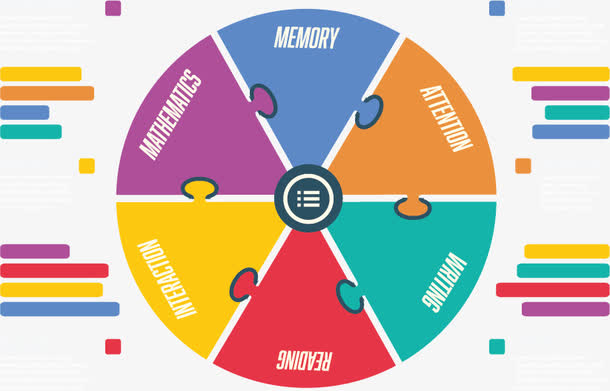 矢量圆形分类标签
