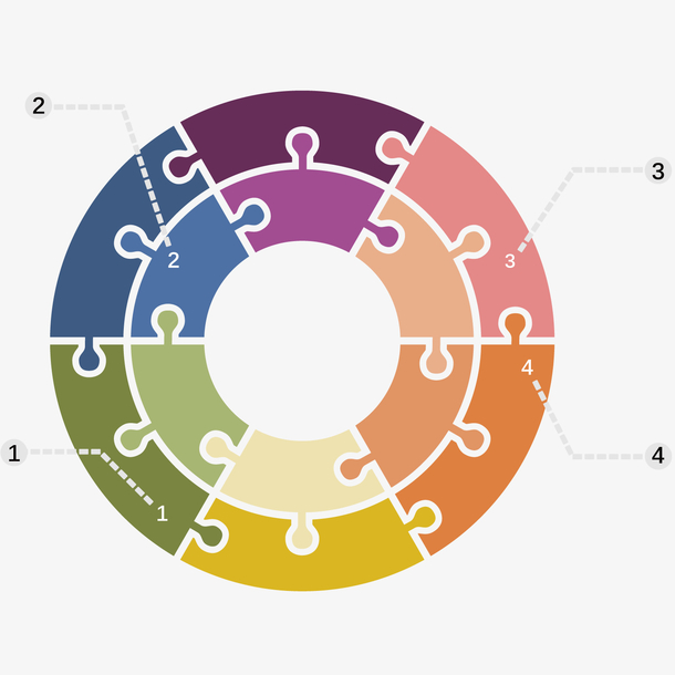 彩色各种圆形图表