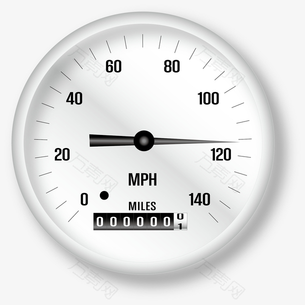 矢量白色简洁经典车速表