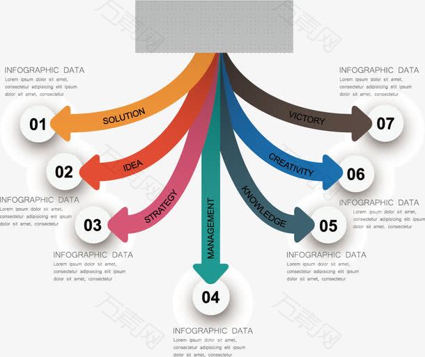 矢量发散箭头图表