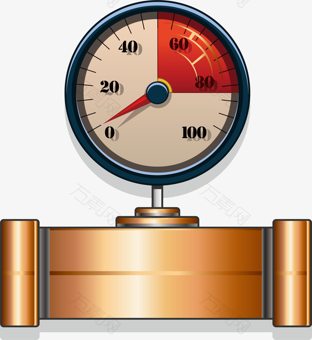 仪表金属下水管道