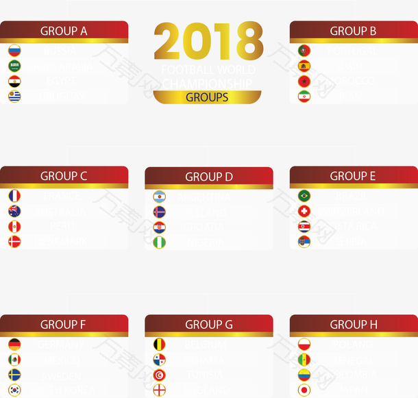 俄罗斯世界杯分组赛