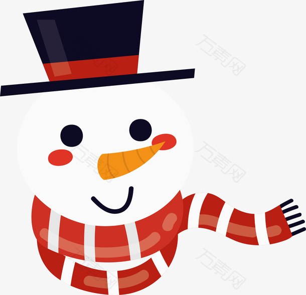 圣诞节带围脖的雪人