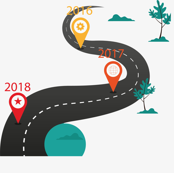 信息图表弯道时间轴