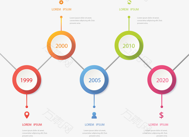 彩色圆圈公司时间轴