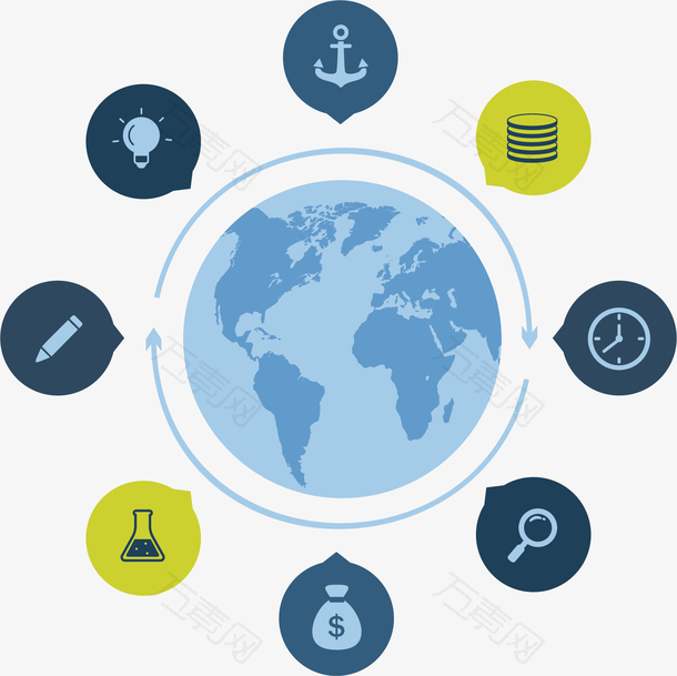 矢量图水彩卡通生活需求