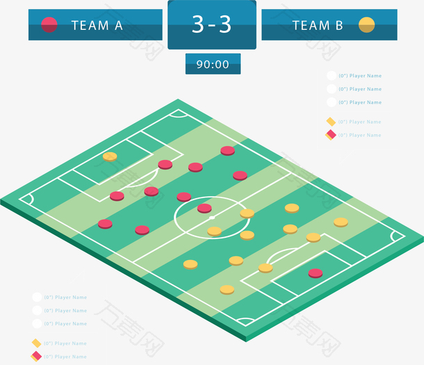 立体球场战略部署