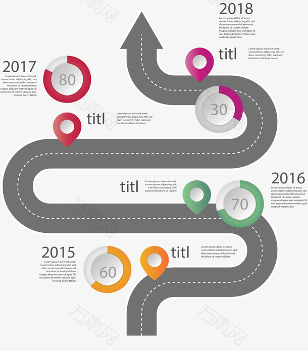 箭头弯道时间轴图表