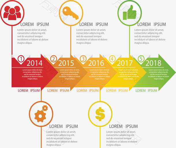 彩色箭头流程图表