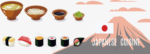 日本富士山美食横幅