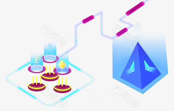 科技未来区块链智能科技峰会
