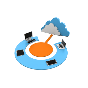 云端信息传递共享