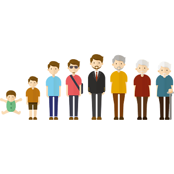 成长过程 素材 免费成长过程图片素材 成长过程素材大全 万素网