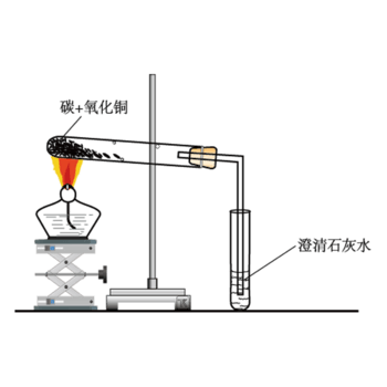 木炭还原氧化铜装置图图片