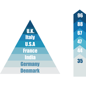 渐变递增图矢量