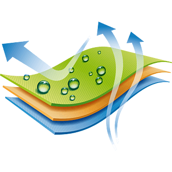布料防水透气特效素材