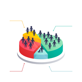 人口圆形统计图