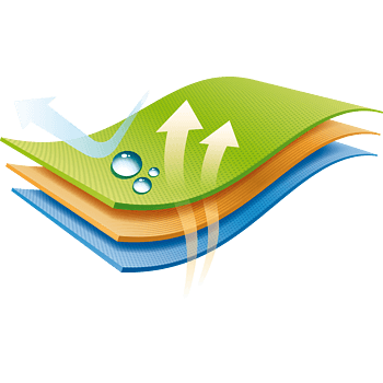 创意防水透气材质矢量图