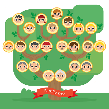 成员家族树矢量图