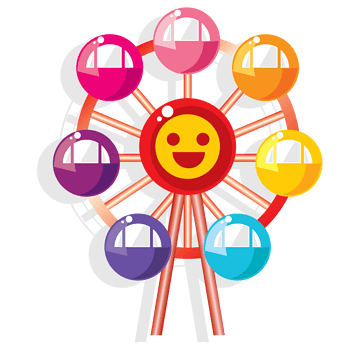 摩天轮三树小鸟鲜花