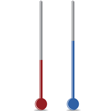 温度计图表矢量素材