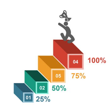 矢量台阶阶梯边框素材