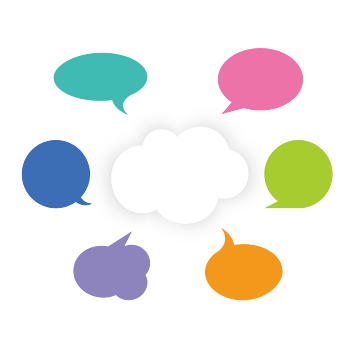 彩色对话框白云思维分析导图