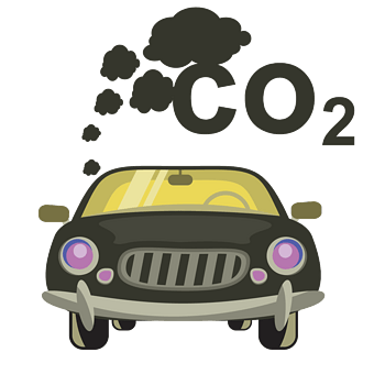 卡通汽车二氧化碳