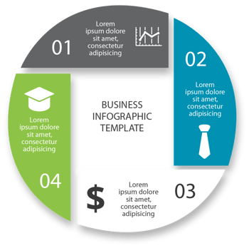 矢量数据分析四分类蓝绿色