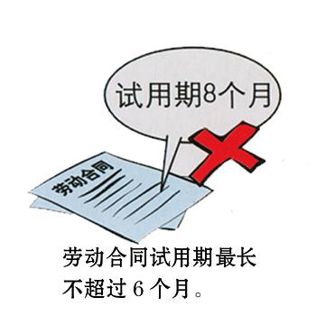 试用期 素材 免费试用期图片素材 试用期素材大全 万素网