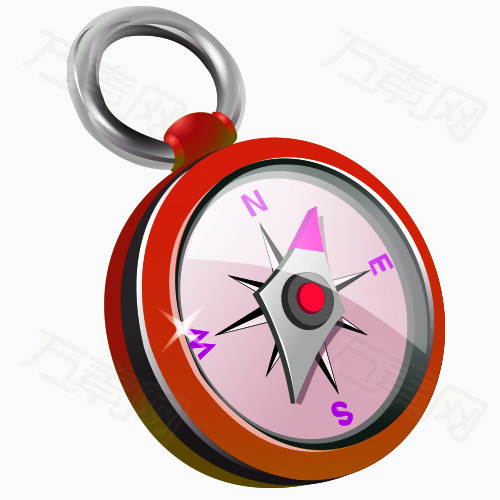 卡通指南针