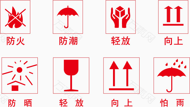 常用包装指示图标