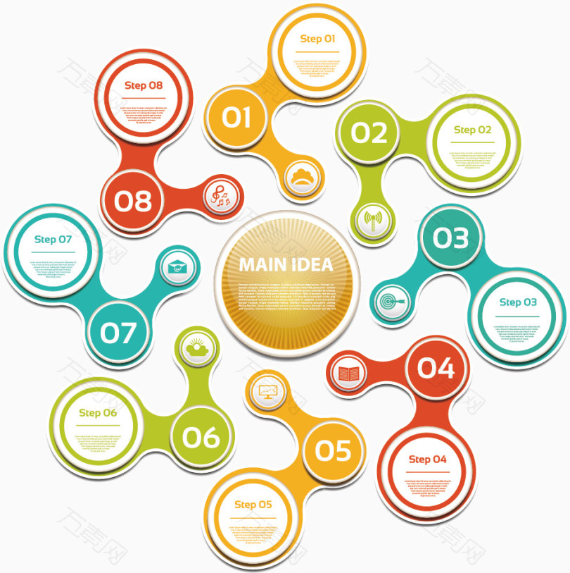 矢量圆形流程图_ppt元素_934*938px_编号2312240_png格式_万素网