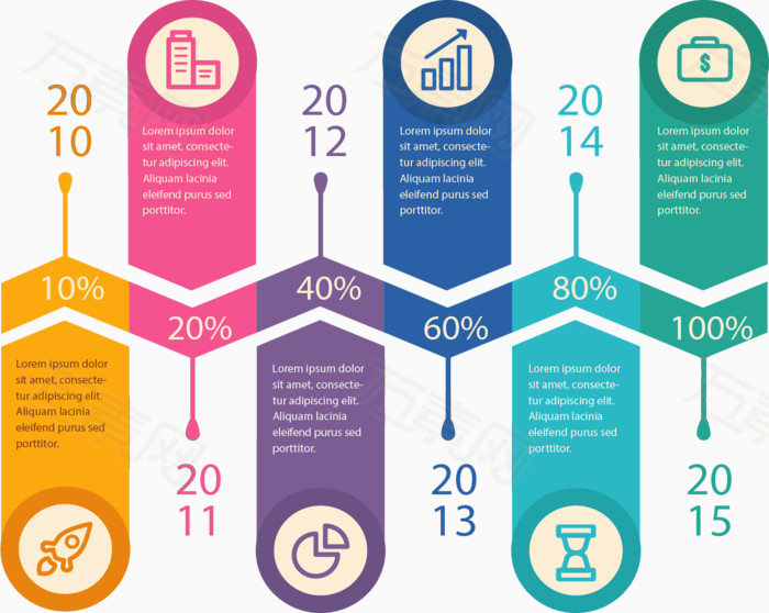 上下分类时间轴